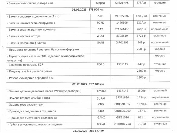 2010 Ford Mondeo IV, чёрный, 890000 рублей - вид 12