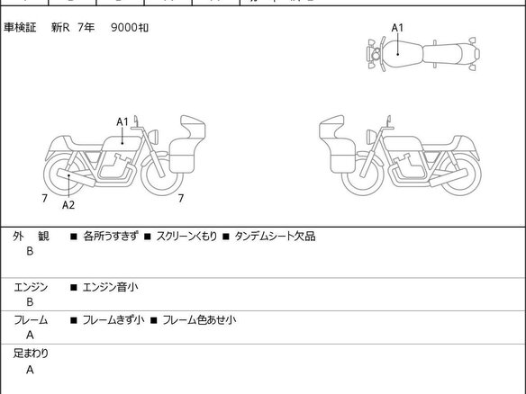2022 Honda CMX 1100 Rebel, красный, 999000 рублей - вид 10