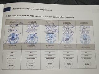 2018 Hyundai Solaris II, белый, 1750000 рублей, вид 5
