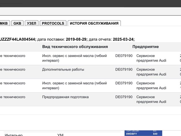 2019 Audi A4 40 TDI V (B9) Рестайлинг, синий, 3580000 рублей - вид 16