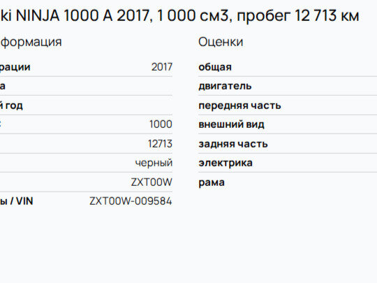 2018 Kawasaki Ninja 1000, чёрный, 995000 рублей - вид 4
