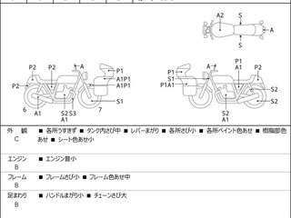 2014 Yamaha XT250 Serow, белый, 375000 рублей, вид 2
