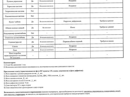 2012 УАЗ 3909, зелёный, 100000 рублей, вид 4