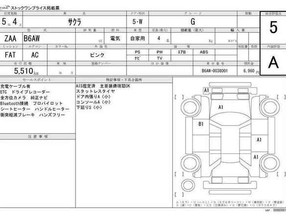 2023 Nissan Sakura I, красный, 1200000 рублей - вид 29