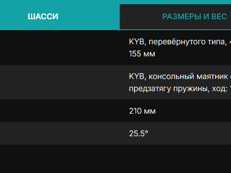 2025 Kove 500F Scrambler, красный, 595000 рублей, вид 5