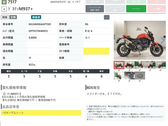 2023 Ducati Monster 937, красный, 899000 рублей - вид 10