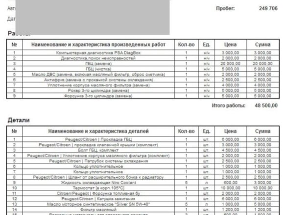 2010 Peugeot 308 I, красный, 399000 рублей - вид 1
