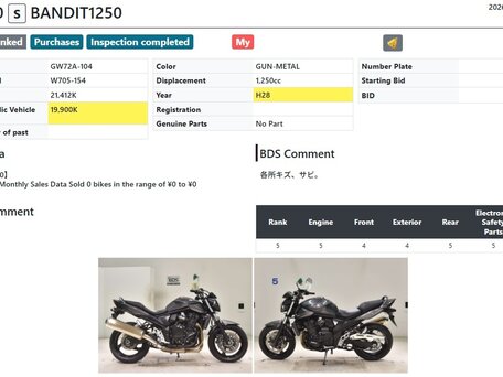 2014 Suzuki Bandit GSF 1250, серый, 585000 рублей, вид 2