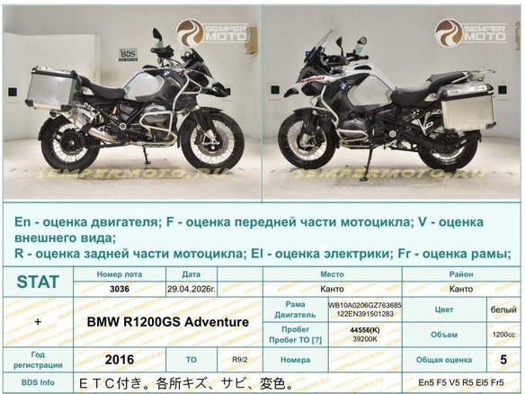 2016 BMW R 1200 GS Adventure, белый, 1510000 рублей - вид 39