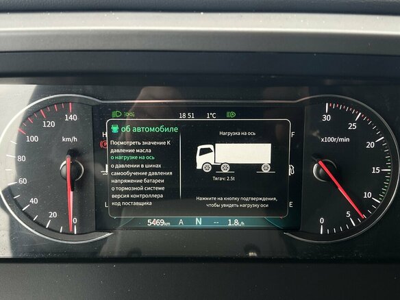 2024 Dongfeng GX, белый, 8800000 рублей - вид 11