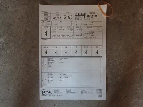 2012 Kawasaki ZX-14R, синий, 1000000 рублей, вид 4