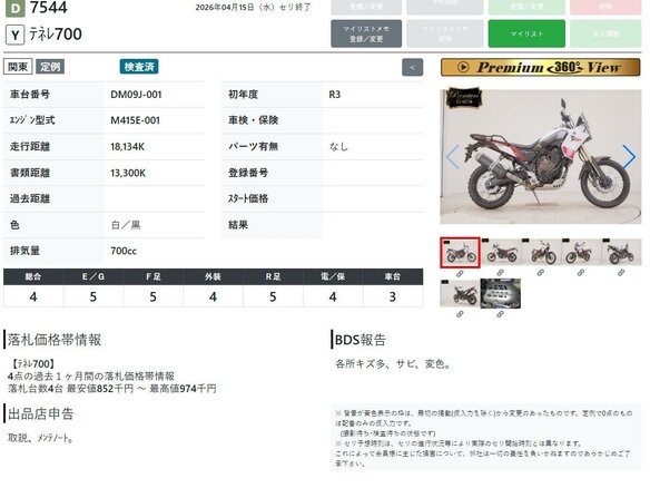 2021 Yamaha Tenere 700, белый - вид 10