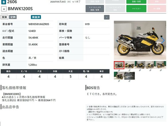 2006 BMW K 1200 S, жёлтый, 577000 рублей - вид 10