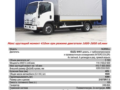 2023 Isuzu Elf (N-series), белый, 5000000 рублей, вид 5