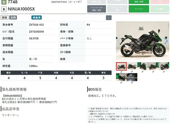 2022 Kawasaki Ninja 1000 SX, чёрный - вид 8