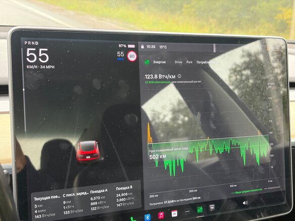 2018 Tesla Model 3 Long Range I, красный, 2490000 рублей - вид 9