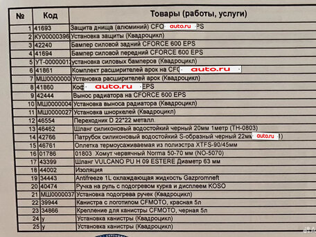 2021 CFMoto CFORCE 600 EPS, чёрный, 750000 рублей, вид 3