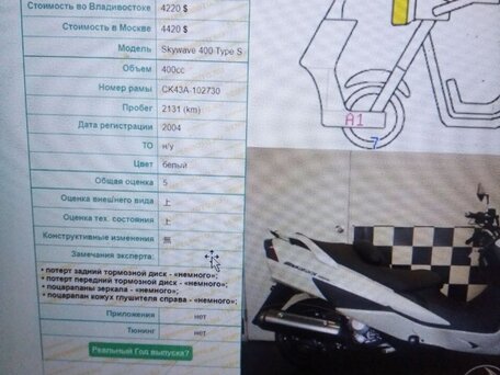 2004 Suzuki Burgman (SkyWave) 400, белый, 225000 рублей, вид 1