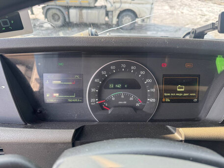 2021 Volvo FH, белый, 9300000 рублей, вид 5