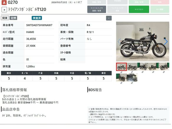 2022 Triumph Bonneville T120, зелёный, 947000 рублей - вид 10