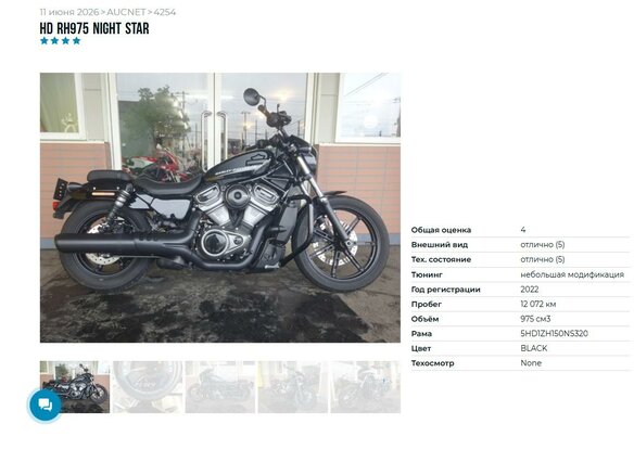 2022 Harley-Davidson Nightster, чёрный, 899000 рублей - вид 5
