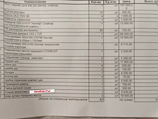 2006 УАЗ 31519, чёрный, 550000 рублей, вид 2