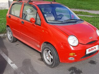 2006 Chery Sweet (QQ), красный, 190000 рублей, вид 2