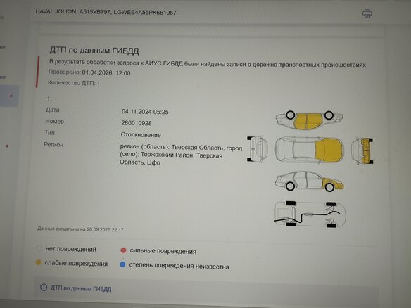 2023 Haval Jolion I, серый - вид 7