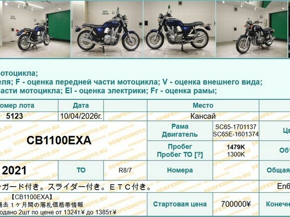2021 Honda CB 1100, синий, 1450000 рублей - вид 33