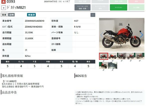 2014 Ducati Monster 821, красный, 519000 рублей - вид 10