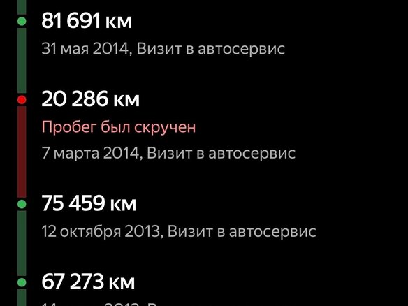 2010 Mitsubishi Pajero IV, чёрный - вид 4