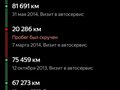 2010 Mitsubishi Pajero IV, чёрный - вид 4