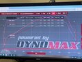 2023 Harley-Davidson Breakout, оранжевый, 2800000 рублей - вид 3