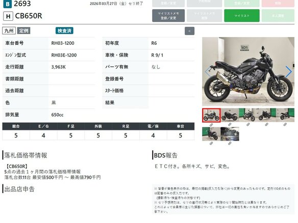 2024 Honda CB 650R, чёрный - вид 10