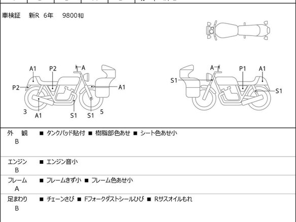 2021 Honda CMX 1100 Rebel, чёрный - вид 6