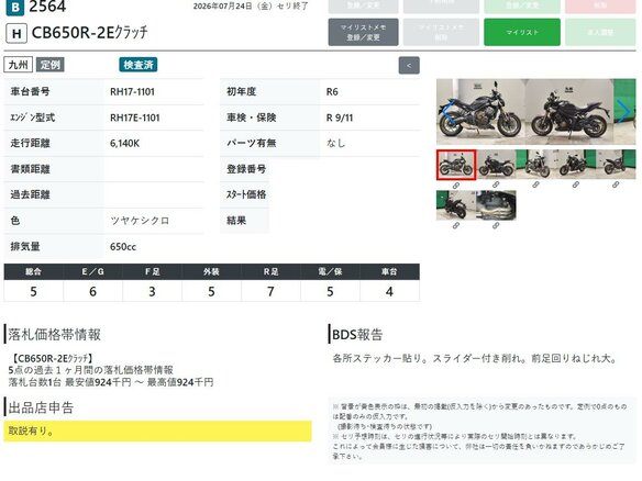2024 Honda CB 650R, чёрный, 1177000 рублей - вид 10