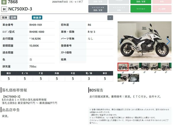 2024 Honda NC 750X, белый, 977000 рублей - вид 7