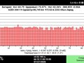 2016 Nissan Leaf 30kWh I (ZE0/AZE0), белый, 1049000 рублей - вид 9