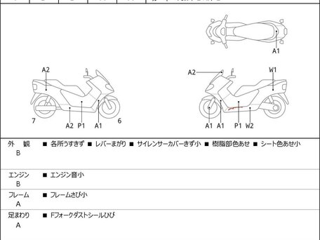 2021 Yamaha TMAX, серый, 1235000 рублей, вид 2