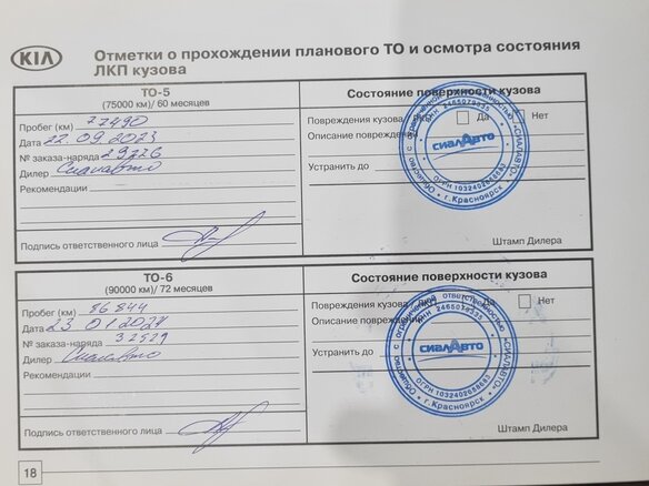 2021 Kia Sorento IV, серый, 4095000 рублей - вид 31
