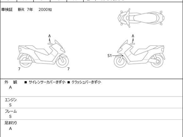 2022 BMW C 400 GT, белый, 650000 рублей - вид 5