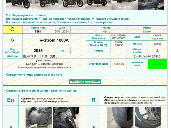 2014 Suzuki V-Strom 1000, серый, 690000 рублей - вид 26