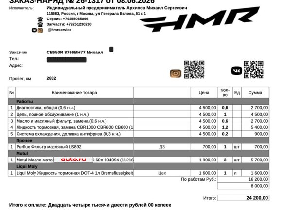 2020 Honda CB 650R, синий, 950000 рублей - вид 6
