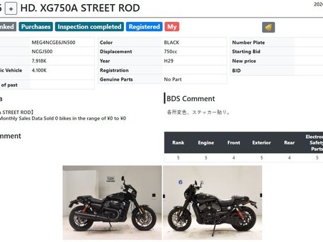 2017 Harley-Davidson Street Rod, чёрный, 585000 рублей, вид 2