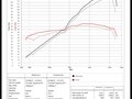 2010 Triumph Daytona 675, красный, 760000 рублей - вид 9