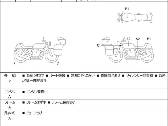 2025 Suzuki SV 650, зелёный - вид 7