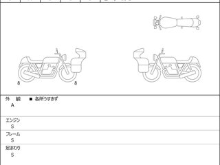 2025 Kawasaki ZL400 Eliminator, белый, 694000 рублей, вид 3