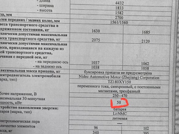 2022 Geely Geometry C 70 kWh, белый, 1650000 рублей - вид 24