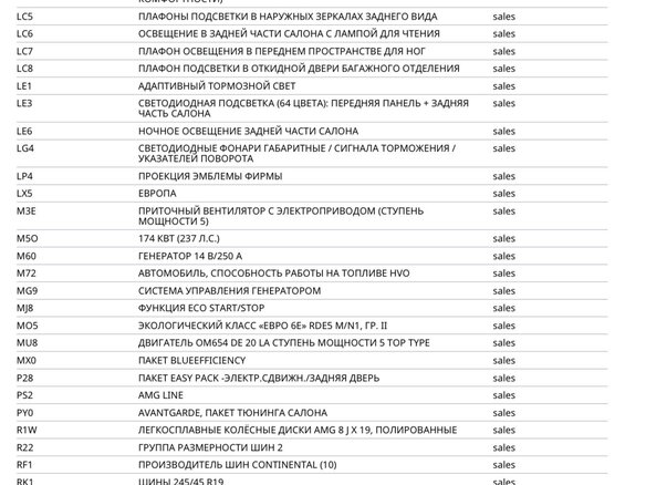 2025 Mercedes-Benz V-Класс Extra Long 300 d экстра длинный III (W447) Рестайлинг 2, чёрный, 12500000 рублей - вид 34