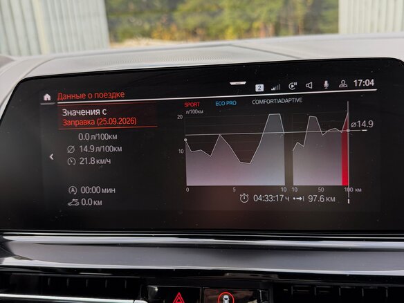 2019 BMW 8 серии 840d xDrive II (G14/G15/G16), оранжевый, 7799999 рублей - вид 17